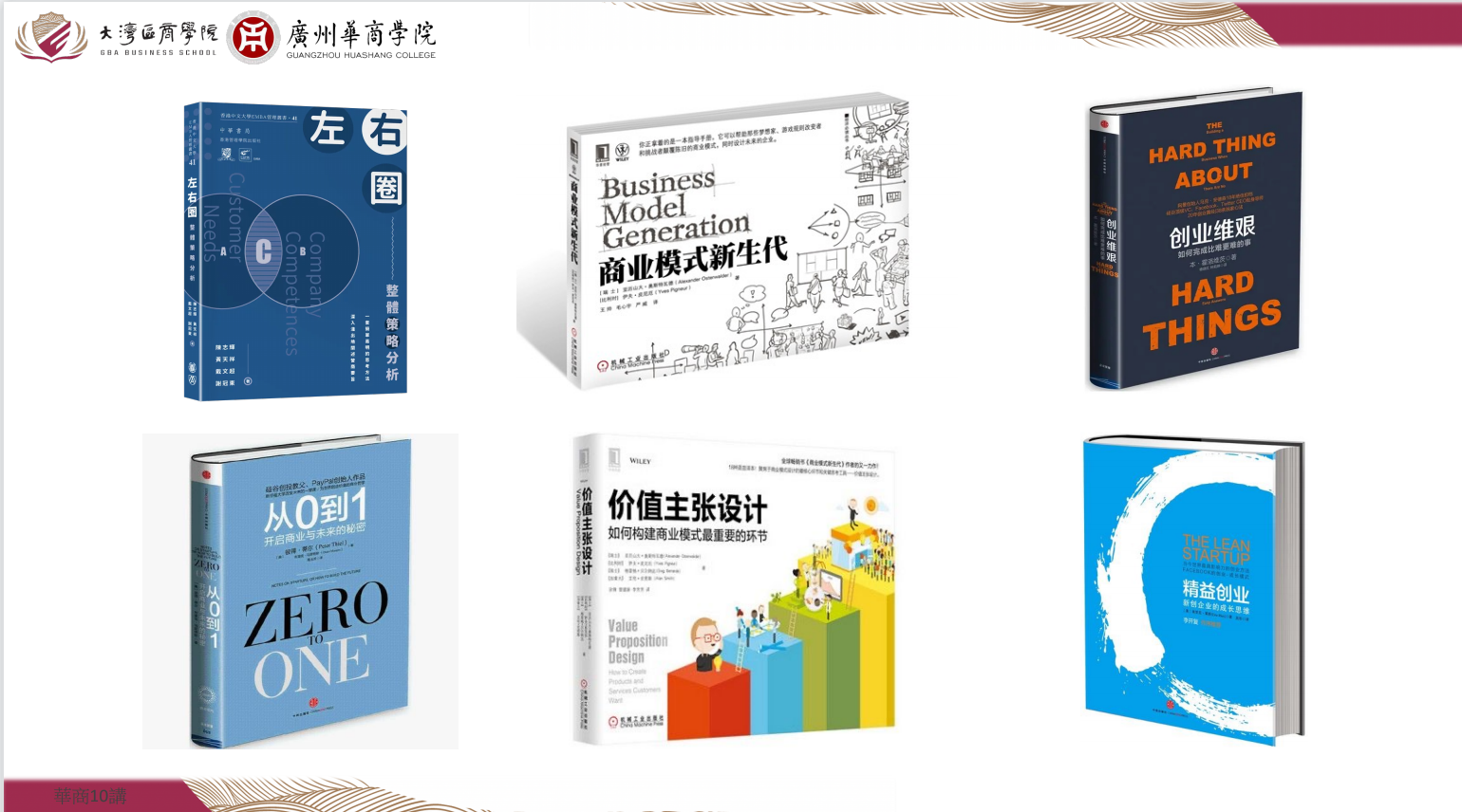 (林峰先生向同学们推荐的书籍)